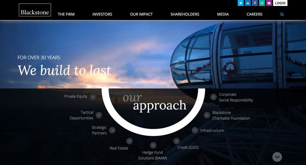 Asset Management Marketing Focus #4 4