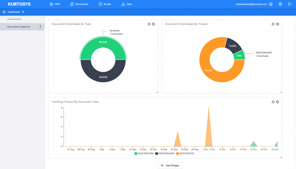 Latest Kurtosys release introduces document production analytics, Studio Wizard 2