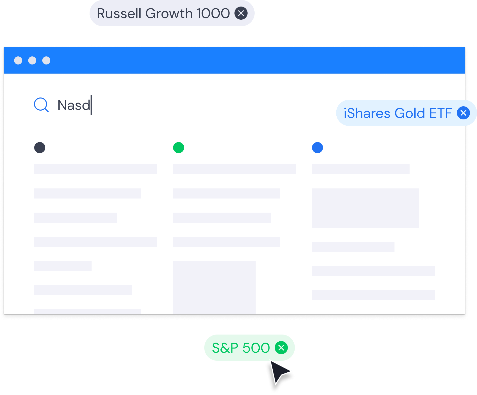 Mutual Fund Comparison Tool Tailored to Your Needs 2