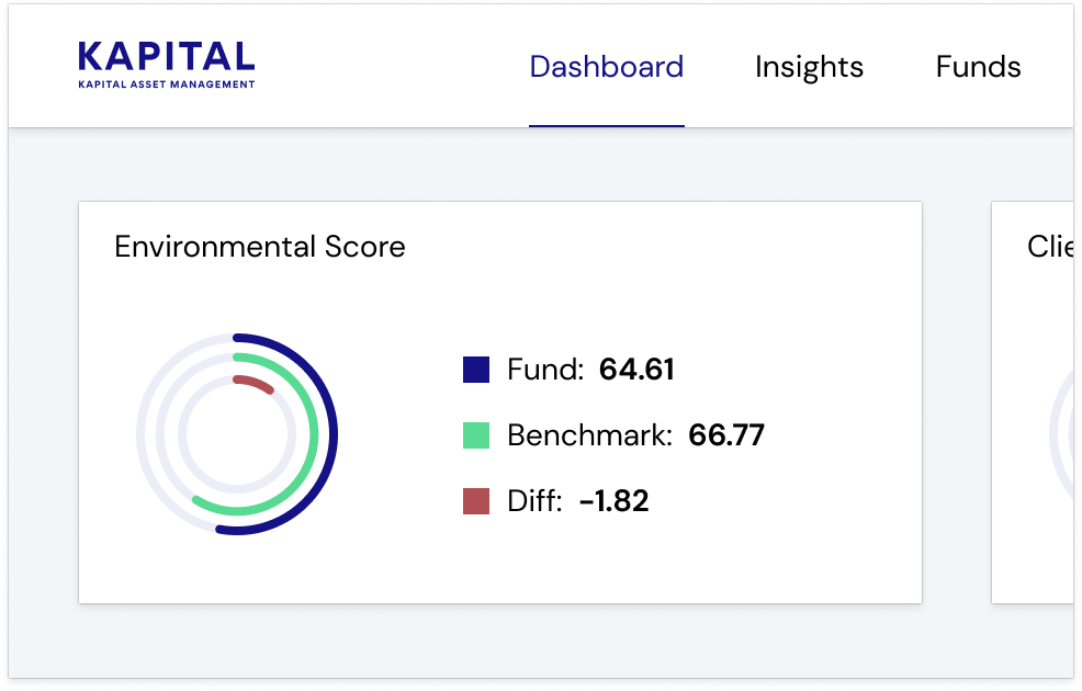 Client Reporting Portals 2