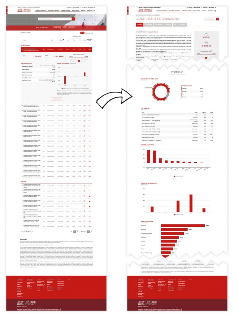Generali Investments launches new fund tools features using Kurtosys 1