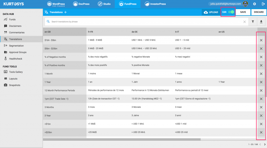 Latest Kurtosys release includes translation enhancements, introduces Studio 6