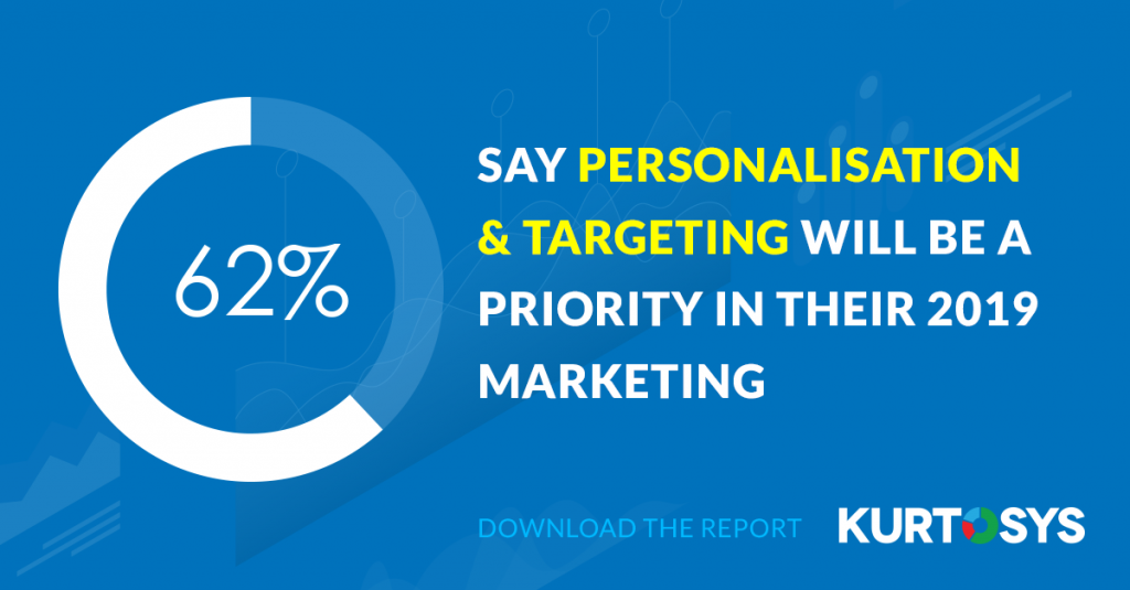 Personalisation a key priority for financial marketing in 2019 [Survey] 2