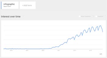 Friday Fund Marketing Round-Up #5 2