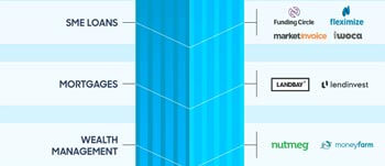 Friday Fund Marketing Round-Up #11 10