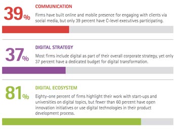 Friday Fund Marketing Round-Up #10 9