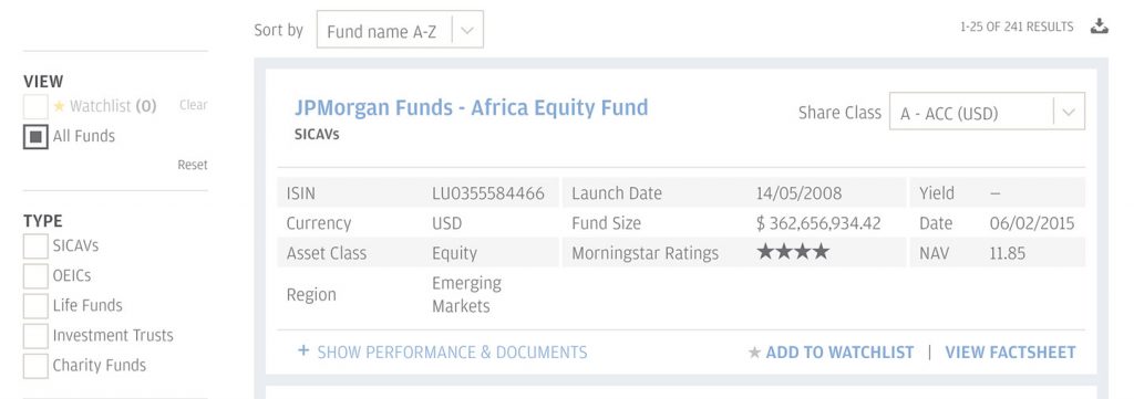 20 Top Fund Websites Ranked 72