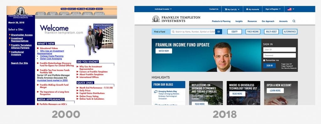 Asset Manager Websites Then & Now 4