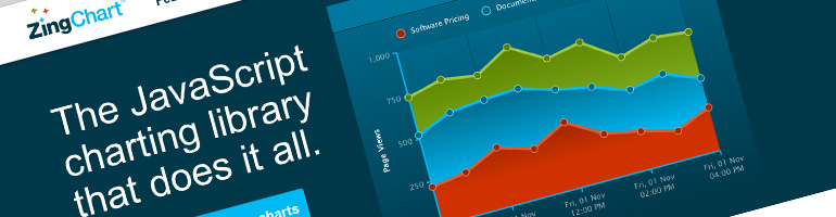 25 Libraries for Graphs and Charts 9