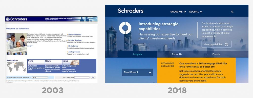 Asset Manager Websites Then & Now 8