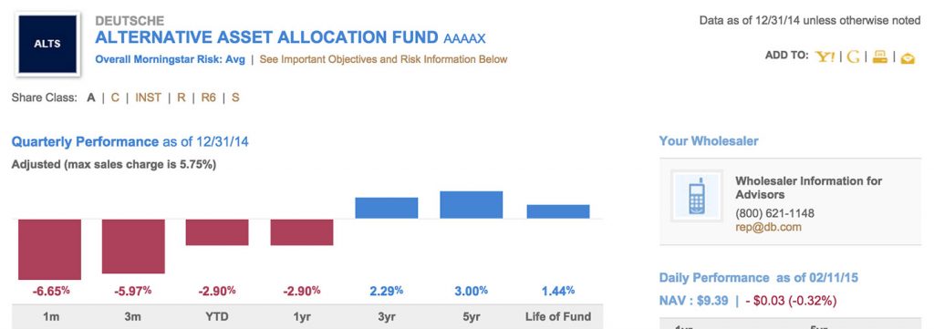 20 Top Fund Websites Ranked 22