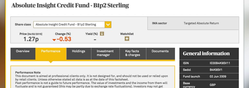20 Top Fund Websites Ranked 66