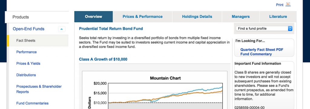 20 Top Fund Websites Ranked 16