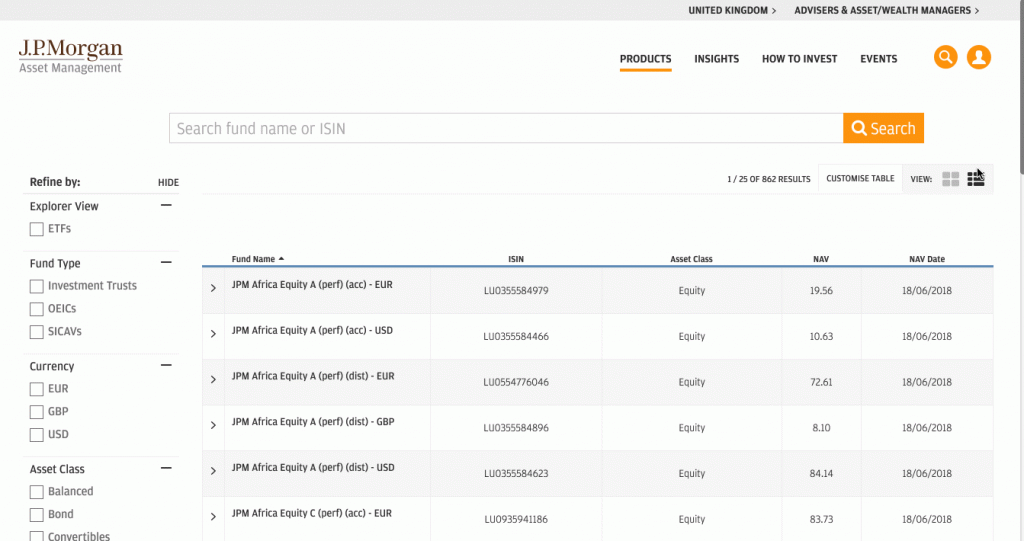 Exploring 9 excellent fund finders in asset management 8