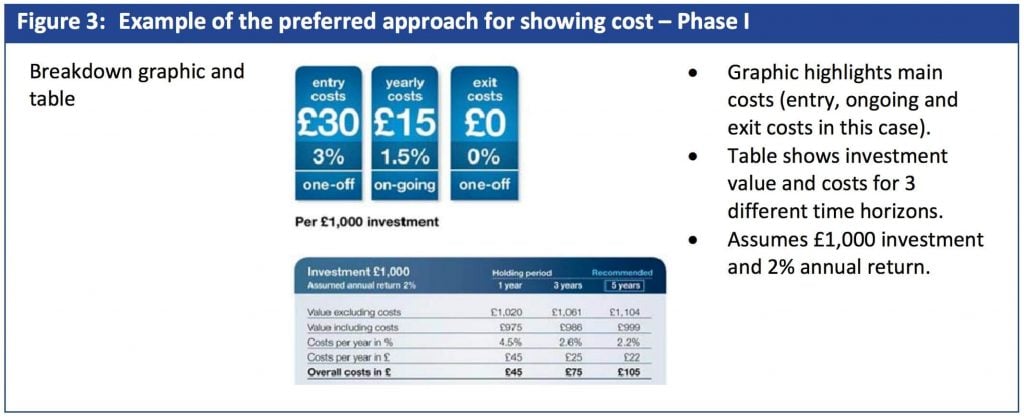 The KIDs aren’t alright: PRIIPs bring problems for fund marketers 2