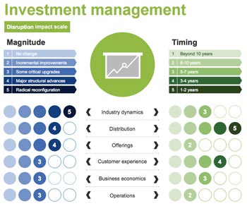 Friday Fund Marketing Round-Up #8 10