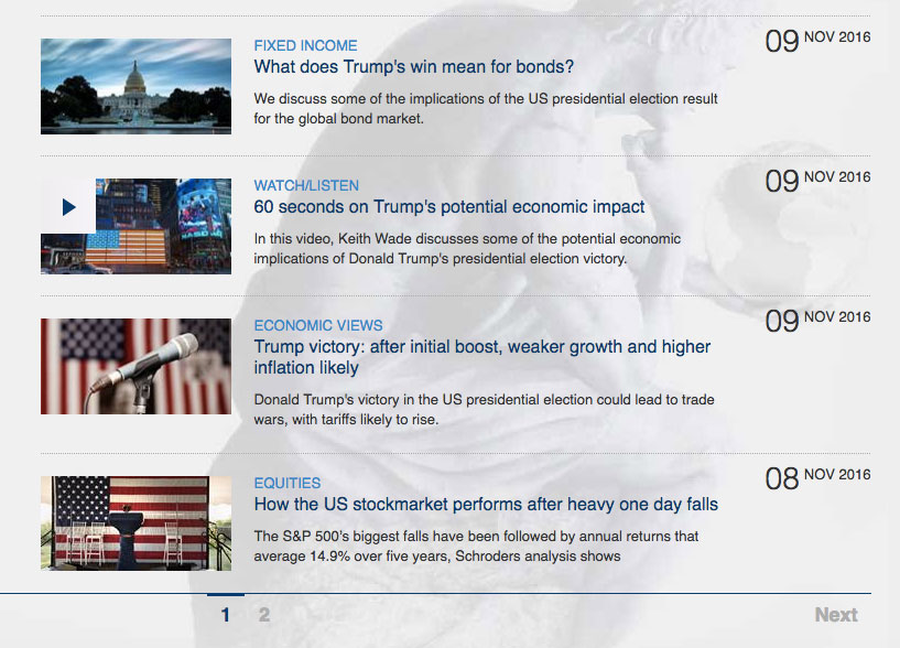 How 6 Asset Managers Reacted to the US Election 16