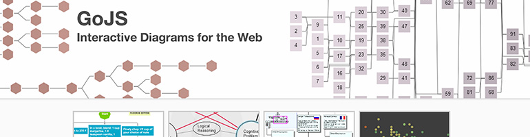 25 Libraries for Graphs and Charts 20