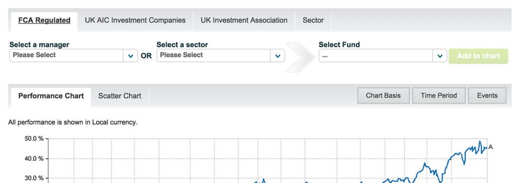 20 Top Fund Websites Ranked 59