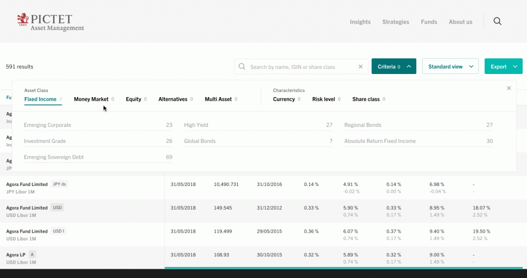 Exploring 9 excellent fund finders in asset management 9