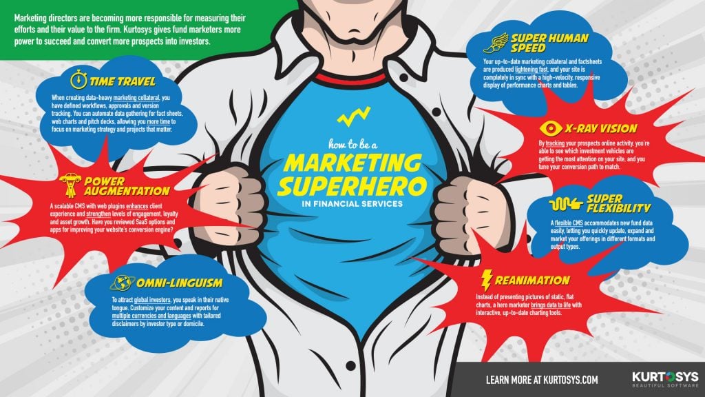How to be a Marketing Superhero in Financial Services 1