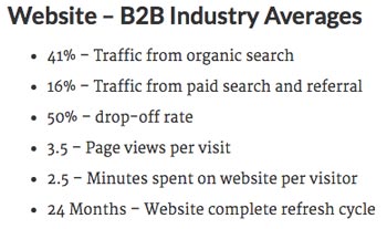 Friday Fund Marketing Round-Up #8 7