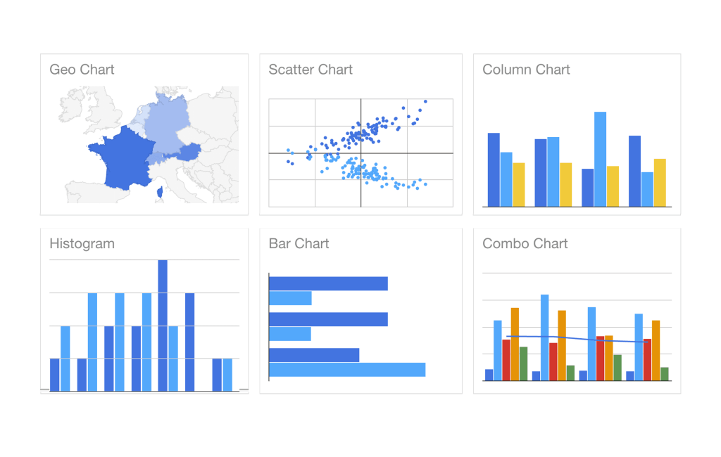 10 Chart Libraries for Displaying Fund Data 3