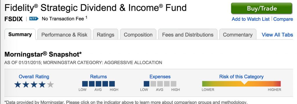 20 Top Fund Websites Ranked 40