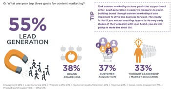 Friday Fund Marketing Round-Up #11 8