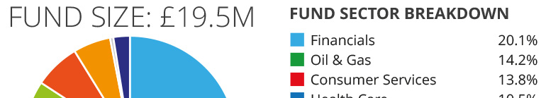 Client Reporting: 11 Ways Accounting Systems Fall Short 1