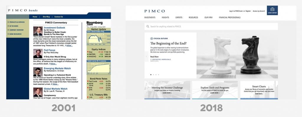 Asset Manager Websites Then & Now 7