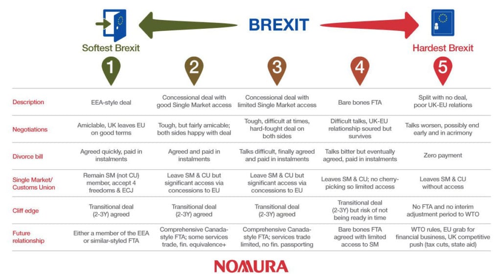 How fund managers succeeded at digital marketing in June 1