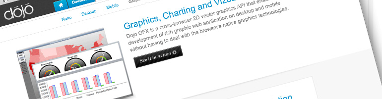 25 Libraries for Graphs and Charts 17
