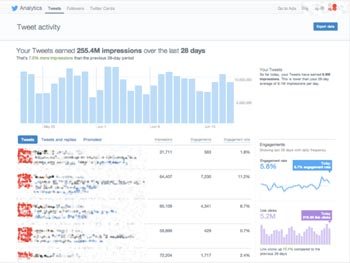 Friday Fund Marketing Round-Up #5 5
