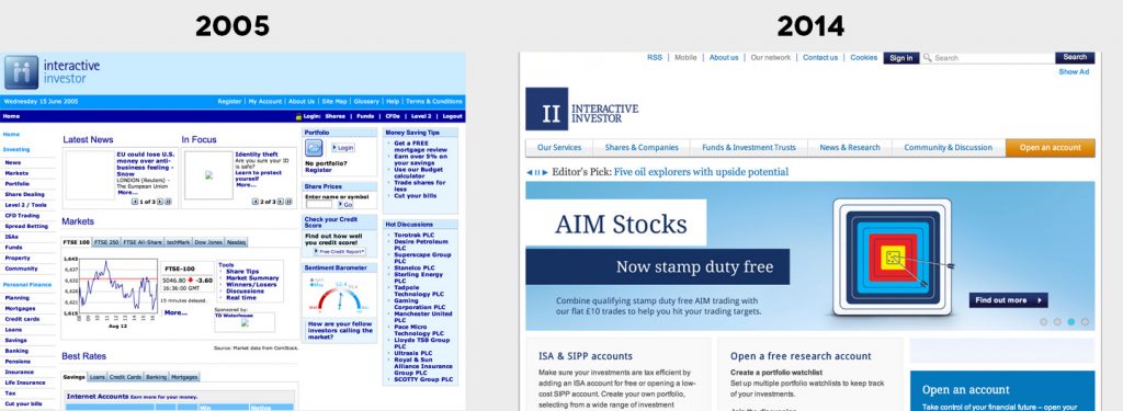Financial Information Density — Less is More 2