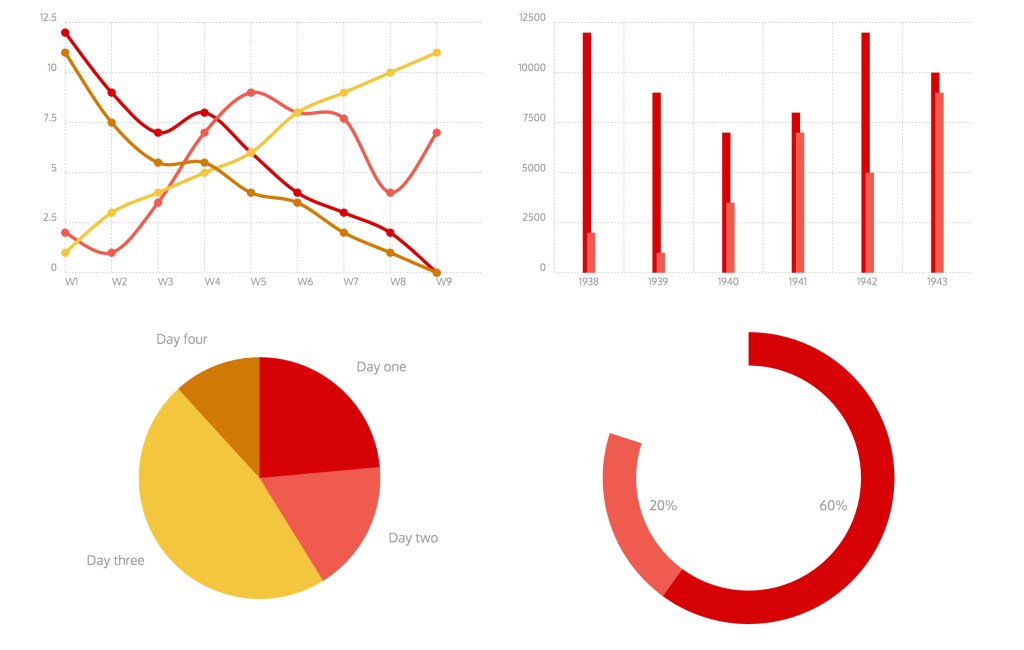 10 Chart Libraries for Displaying Fund Data 1