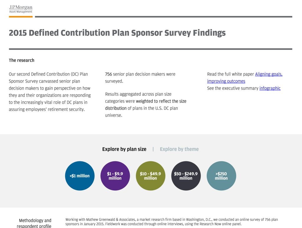 3 Benefits of Using Microsites in Your Fund Marketing Campaigns 4