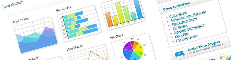 25 Libraries for Graphs and Charts 25