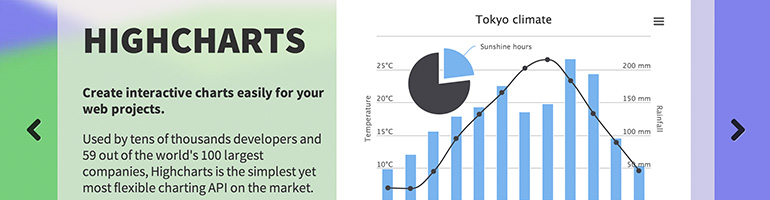 25 Libraries for Graphs and Charts 2