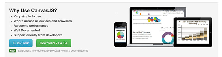 25 Libraries for Graphs and Charts 4