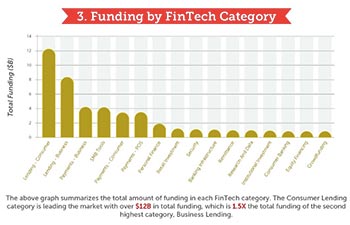 Friday Fund Marketing Round-Up #4 10