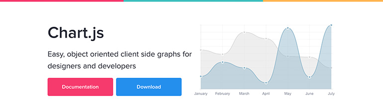 25 Libraries for Graphs and Charts 3