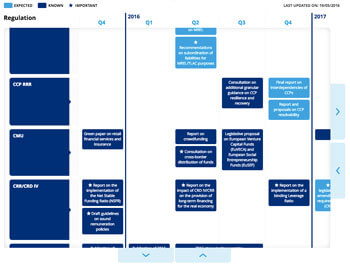 Friday Fund Marketing Round-Up #2 11