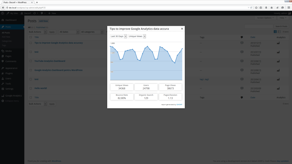 6 Essential WordPress Plugins for Investment Management Websites 2