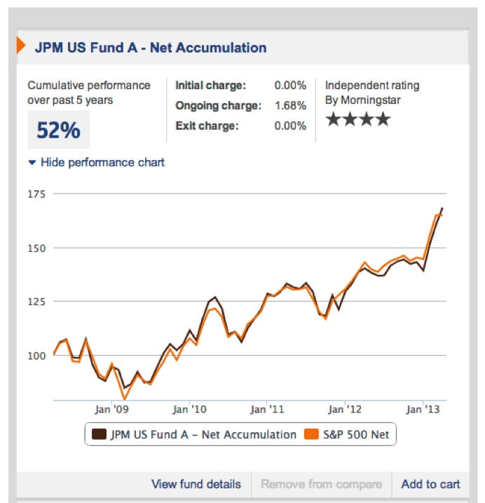 3 lessons in fund marketing from the digital camera 2