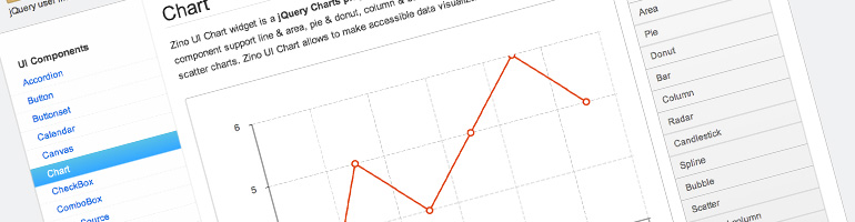 25 Libraries for Graphs and Charts 19