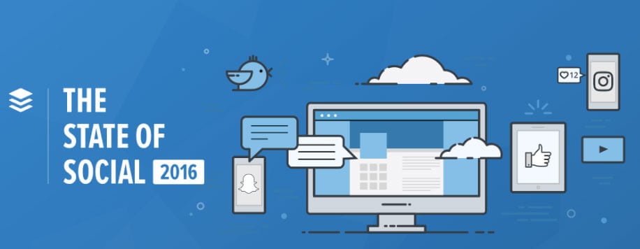 Friday Fund Marketing Roundup #21 3