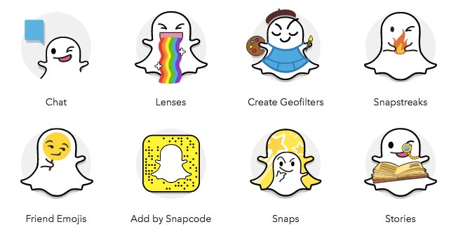 Friday Fund Marketing Roundup #28 9