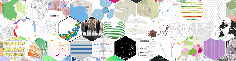 25 Libraries for Graphs and Charts 1