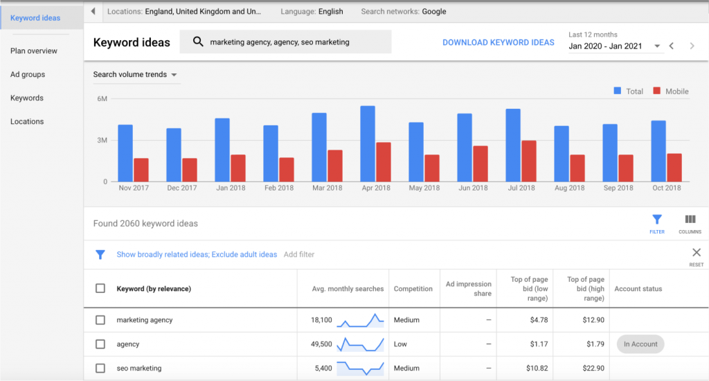 5 search engine optimization tips for asset managers  in 2021 1